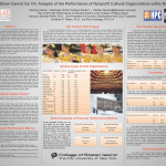 2015 CSI Undergraduate Conference Presentation Zachary Diemer 2015 Undergrad PEW Poster